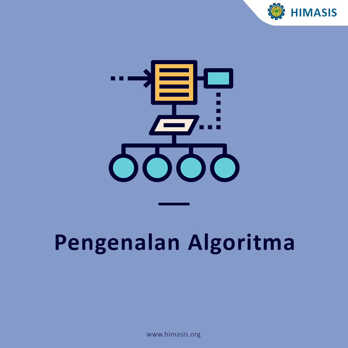 Pengenalan Algoritma