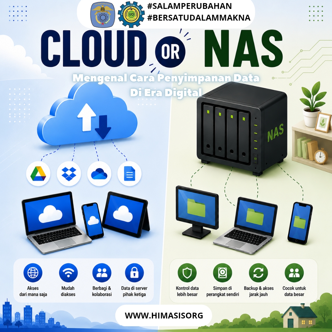 Cloud atau NAS? Mengenal Cara Penyimpanan Data di Era Digital